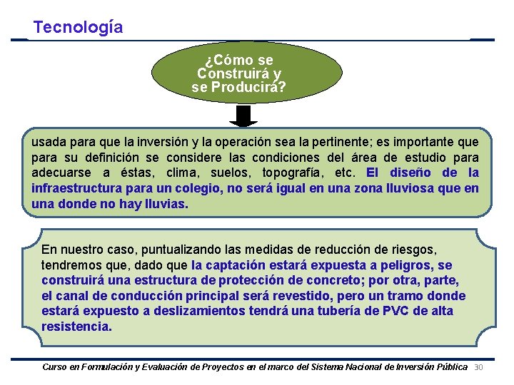 Tecnología ¿Cómo se Construirá y se Producirá? usada para que la inversión y la