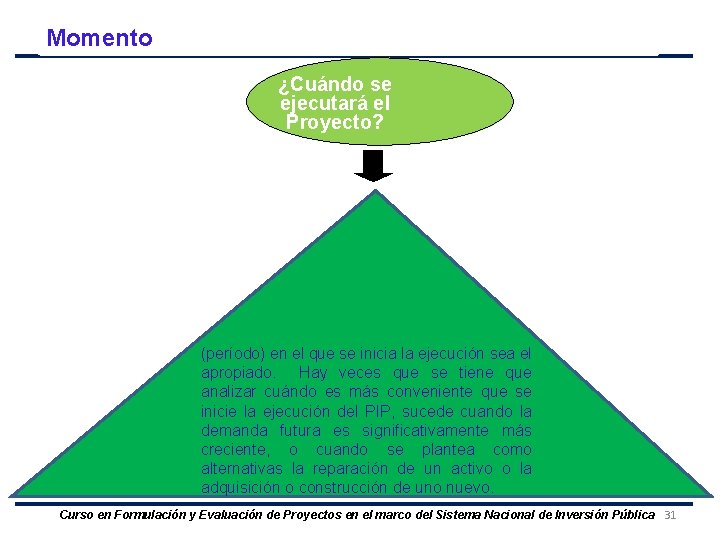 Momento ¿Cuándo se ejecutará el Proyecto? (período) en el que se inicia la ejecución