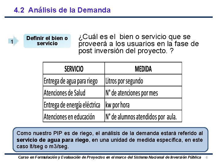 4. 2 Análisis de la Demanda 1 Definir el bien o servicio ¿Cuál es