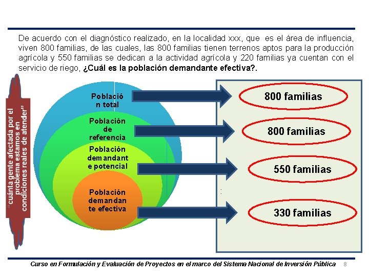 De acuerdo con el diagnóstico realizado, en la localidad xxx, que es el área