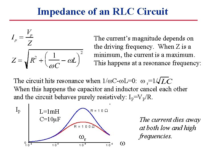 Impedance of an RLC Circuit The current’s magnitude depends on the driving frequency. When