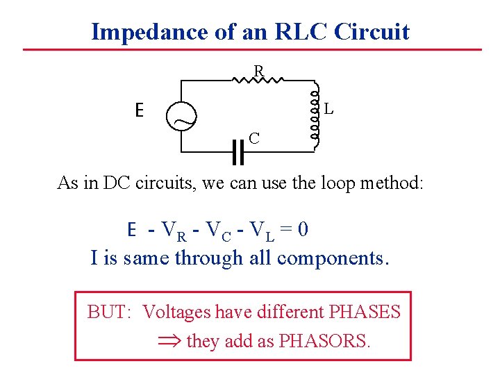 Impedance of an RLC Circuit R E ~ L C As in DC circuits,