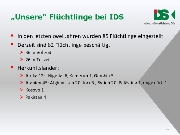 „Unsere“ Flüchtlinge bei IDS § In den letzten zwei Jahren wurden 85 Flüchtlinge eingestellt „Unsere“ Flüchtlinge bei IDS § In den letzten zwei Jahren wurden 85 Flüchtlinge eingestellt