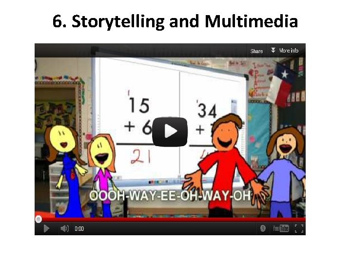 6. Storytelling and Multimedia 