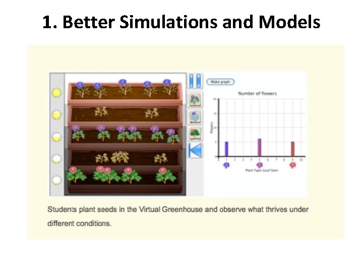 1. Better Simulations and Models 