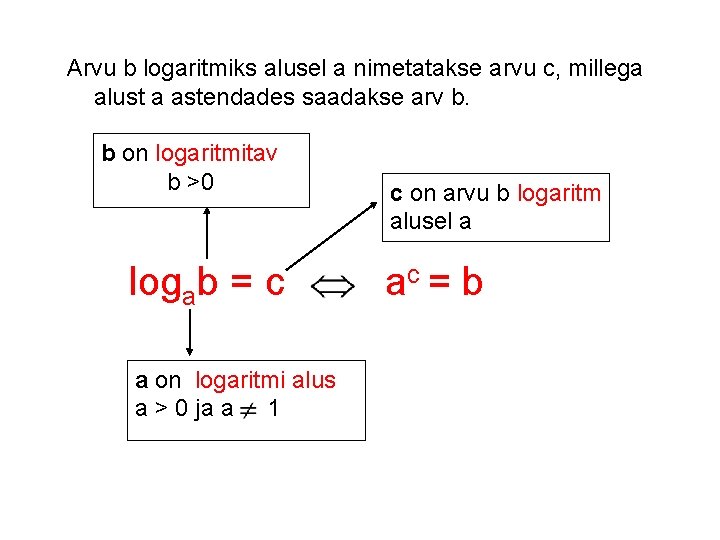 Arvu b logaritmiks alusel a nimetatakse arvu c, millega alust a astendades saadakse arv