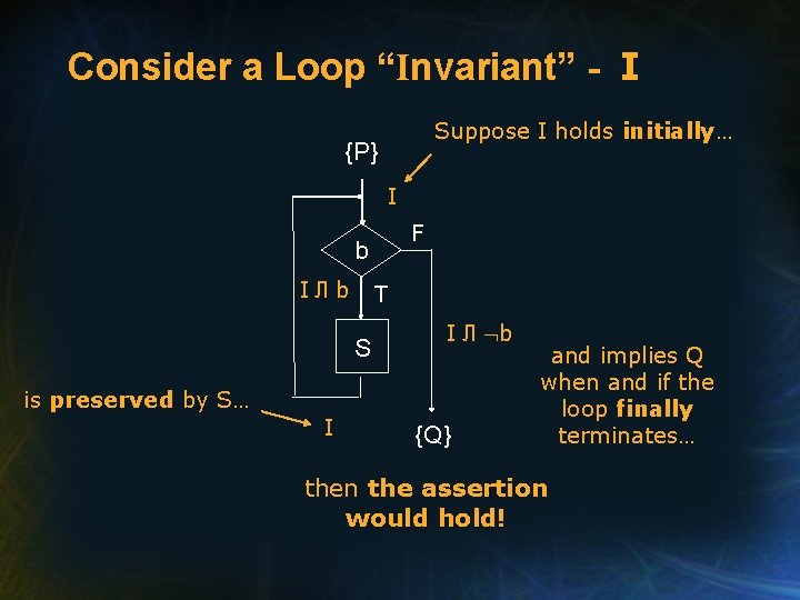 Consider a Loop “Invariant” - I Suppose I holds initially… {P} I F b