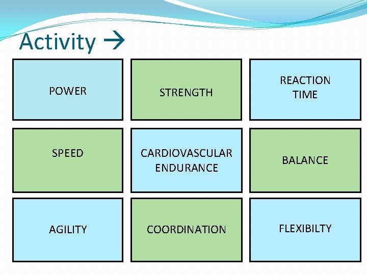 Activity The ability to do strength performances quickly (power =POWER strength x speed) Ability