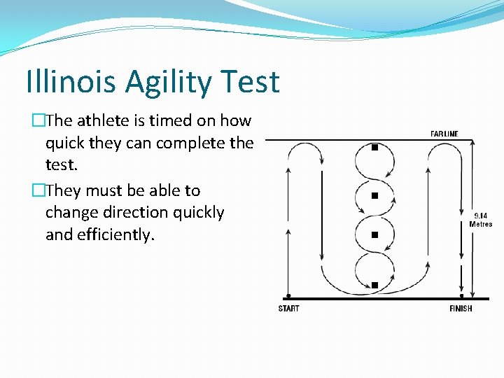 Illinois Agility Test �The athlete is timed on how quick they can complete the