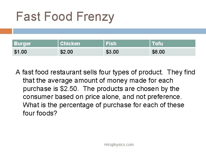 Fast Food Frenzy Burger Chicken Fish Tofu $1. 00 $2. 00 $3. 00 $8.