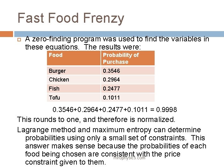 Fast Food Frenzy A zero-finding program was used to find the variables in these
