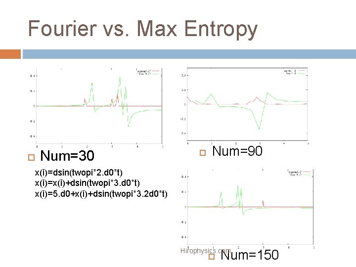 Fourier vs. Max Entropy Num=30 Num=90 x(i)=dsin(twopi*2. d 0*t) x(i)=x(i)+dsin(twopi*3. d 0*t) x(i)=5. d