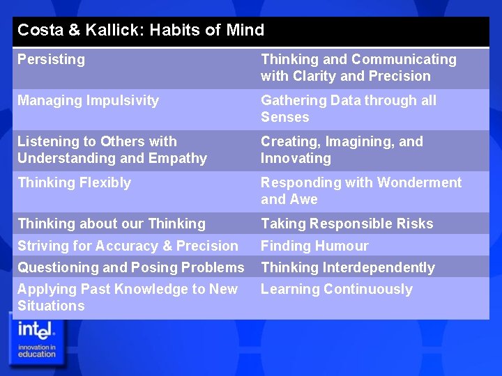 Costa & Kallick: Habits of Mind Persisting Thinking and Communicating with Clarity and Precision