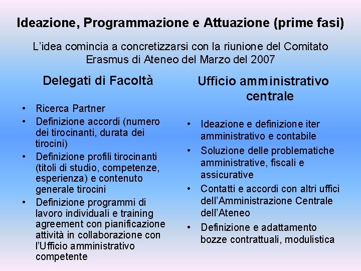 Ideazione, Programmazione e Attuazione (prime fasi) L’idea comincia a concretizzarsi con la riunione del