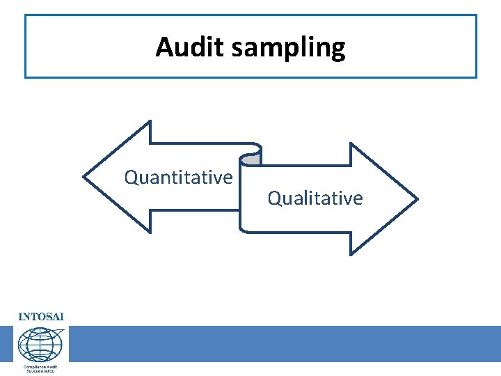 Audit sampling Quantitative Qualitative 21 