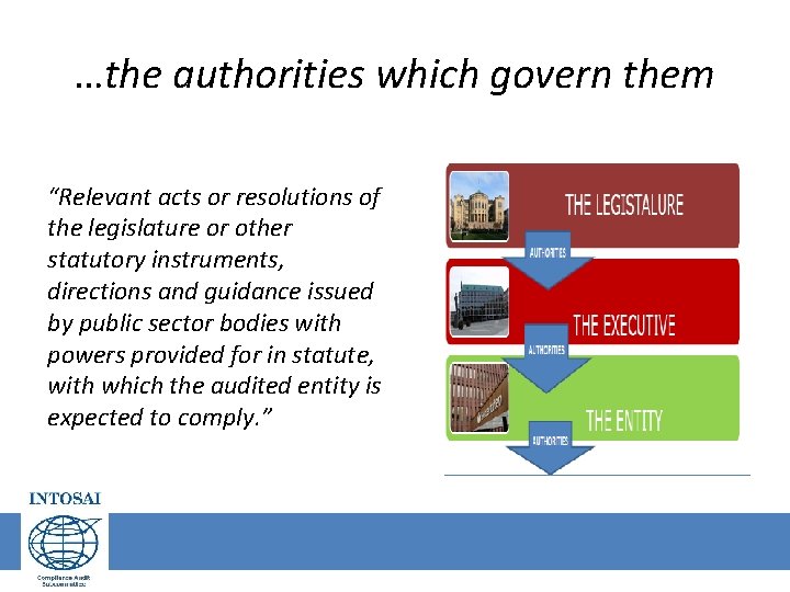 …the authorities which govern them “Relevant acts or resolutions of the legislature or other