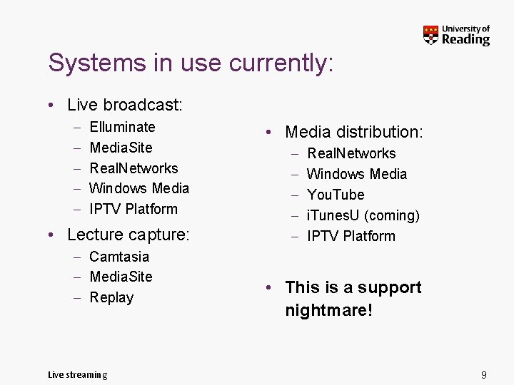 Systems in use currently: • Live broadcast: – – – Elluminate Media. Site Real.