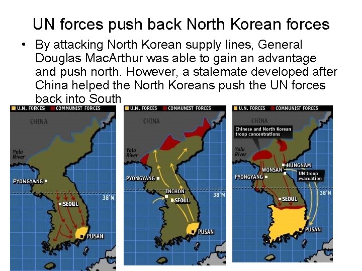 UN forces push back North Korean forces • By attacking North Korean supply lines,