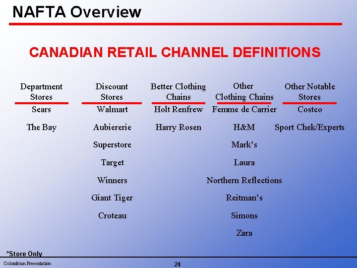 NAFTA Overview CANADIAN RETAIL CHANNEL DEFINITIONS Department Stores Sears Discount Stores Walmart The Bay