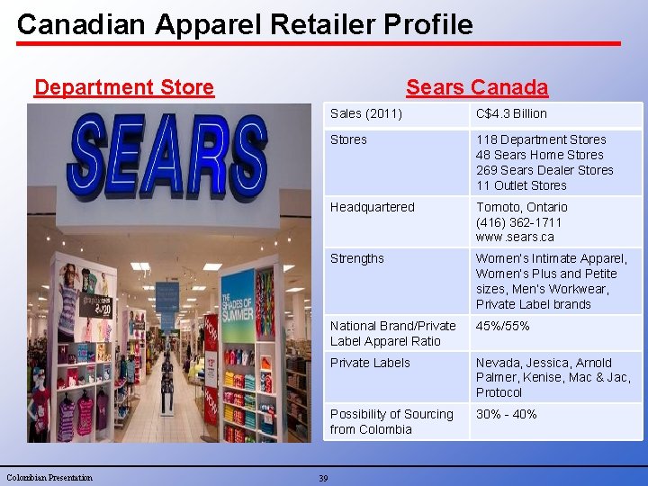 Canadian Apparel Retailer Profile Department Store Colombian Presentation Sears Canada 39 Sales (2011) C$4.