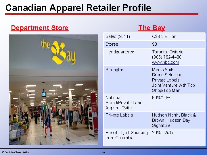 Canadian Apparel Retailer Profile Department Store Colombian Presentation The Bay 40 Sales (2011) C$3.