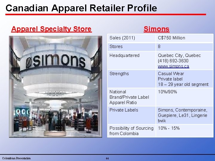 Canadian Apparel Retailer Profile Apparel Specialty Store Colombian Presentation Simons 44 Sales (2011) C$750