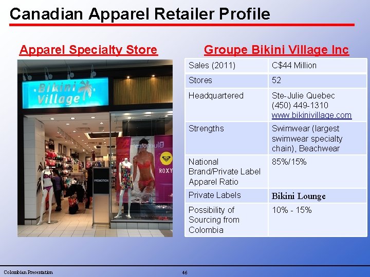 Canadian Apparel Retailer Profile Apparel Specialty Store Colombian Presentation Groupe Bikini Village Inc 46