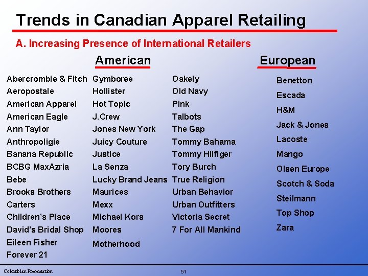 Trends in Canadian Apparel Retailing A. Increasing Presence of International Retailers American European Abercrombie