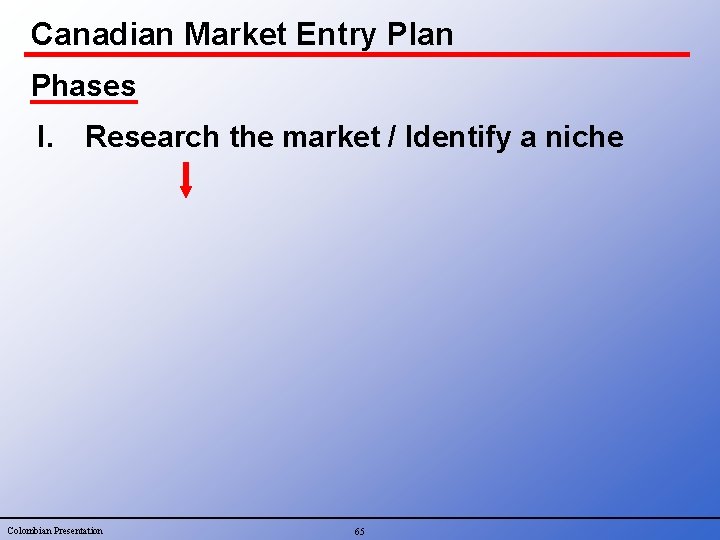 Canadian Market Entry Plan Phases I. Research the market / Identify a niche Colombian