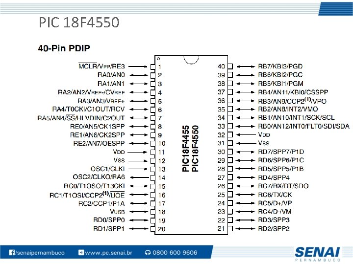 PIC 18 F 4550 