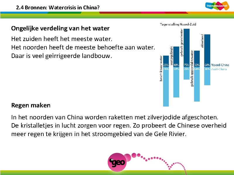 2. 4 Bronnen: Watercrisis in China? Ongelijke verdeling van het water Het zuiden heeft