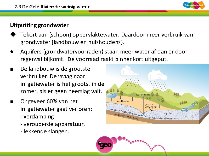 2. 3 De Gele Rivier: te weinig water Uitputting grondwater u Tekort aan (schoon)