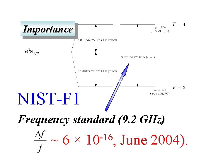 Importance NIST-F 1 Frequency standard (9. 2 GHz) -16 ~ 6 × 10 ,