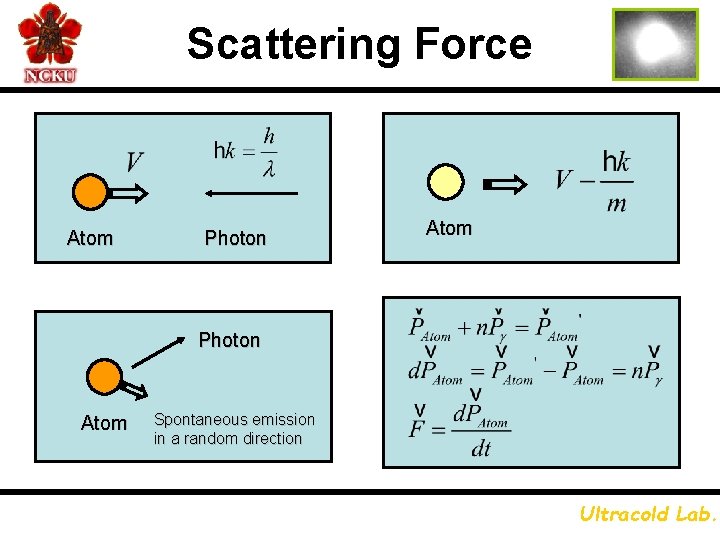 Scattering Force Atom Photon Atom Spontaneous emission in a random direction Ultracold Lab. 