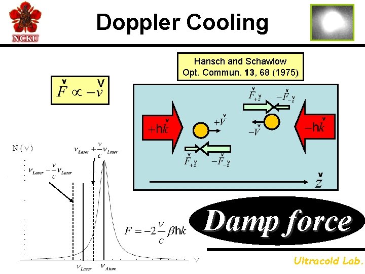 Doppler Cooling Hansch and Schawlow Opt. Commun. 13, 68 (1975) Damp force Ultracold Lab.