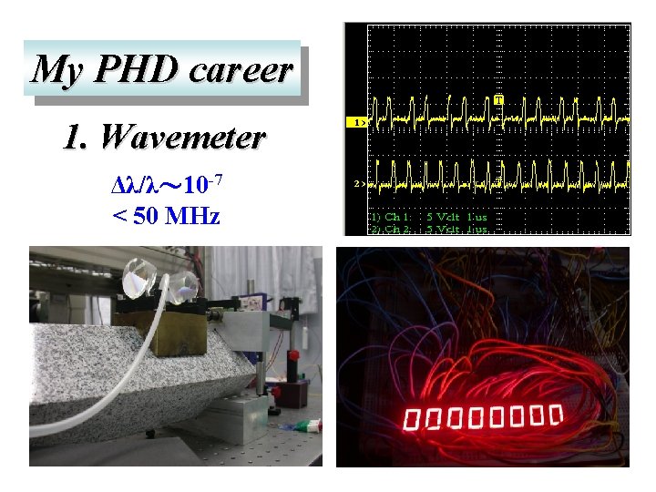 My PHD career 1. Wavemeter Δλ/λ～ 10 -7 < 50 MHz 