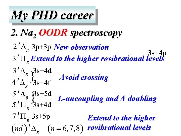 My PHD career 2. Na 2 OODR spectroscopy 3 p+3 p New observation 3