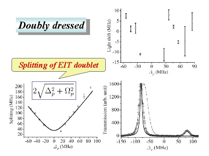 Doubly dressed Splitting of EIT doublet 