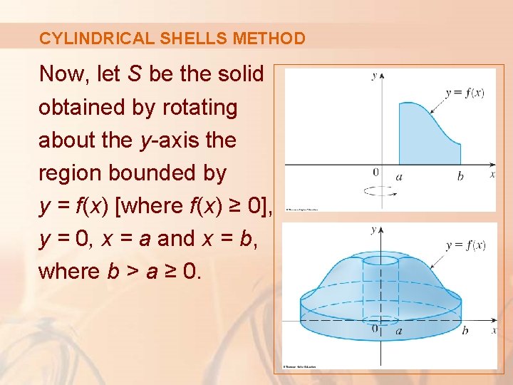 CYLINDRICAL SHELLS METHOD Now, let S be the solid obtained by rotating about the