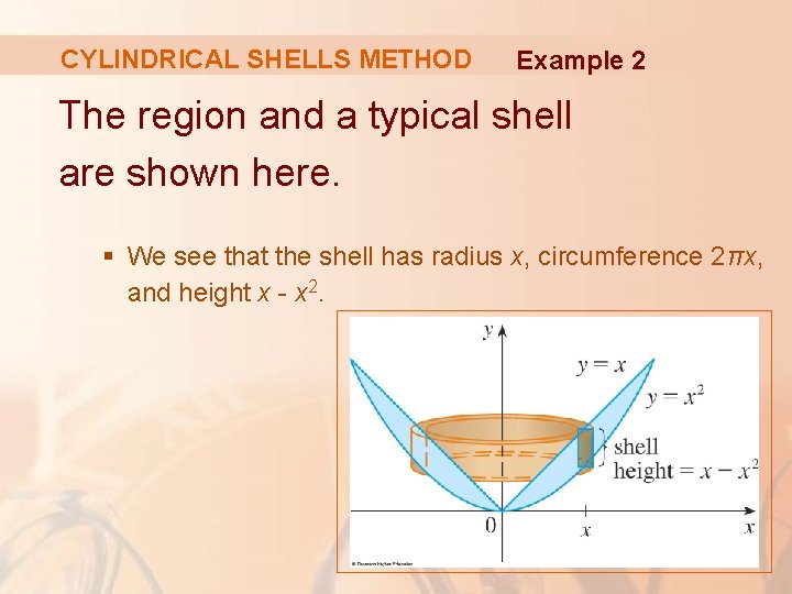 CYLINDRICAL SHELLS METHOD Example 2 The region and a typical shell are shown here.