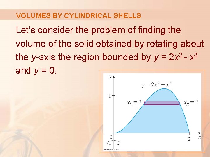 VOLUMES BY CYLINDRICAL SHELLS Let’s consider the problem of finding the volume of the