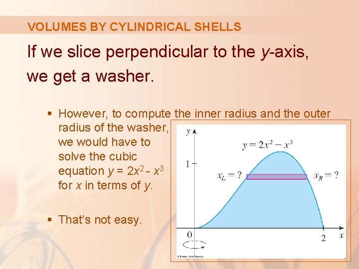 VOLUMES BY CYLINDRICAL SHELLS If we slice perpendicular to the y-axis, we get a