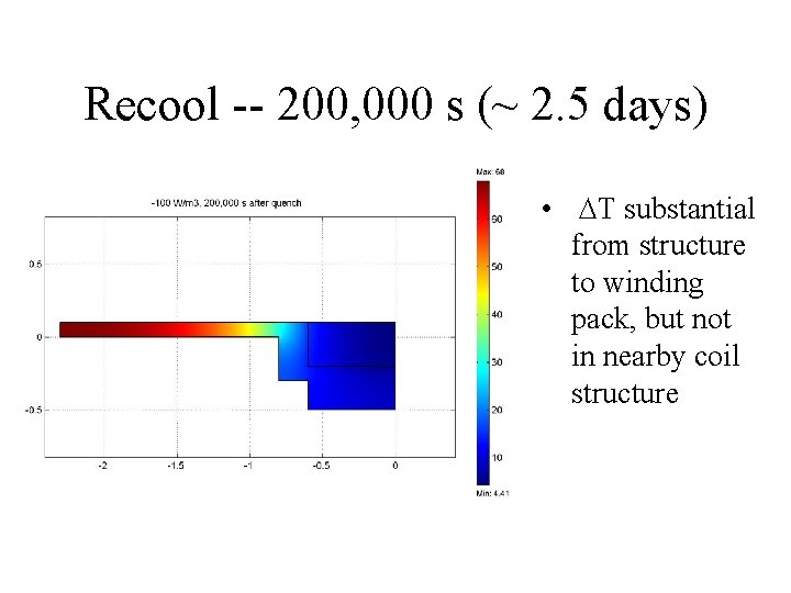 Recool -- 200, 000 s (~ 2. 5 days) • DT substantial from structure