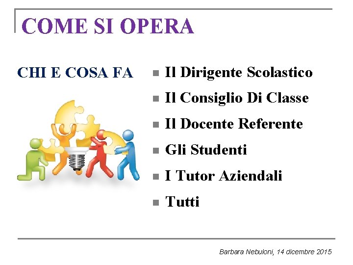 COME SI OPERA CHI E COSA FA n Il Dirigente Scolastico n Il Consiglio COME SI OPERA CHI E COSA FA n Il Dirigente Scolastico n Il Consiglio