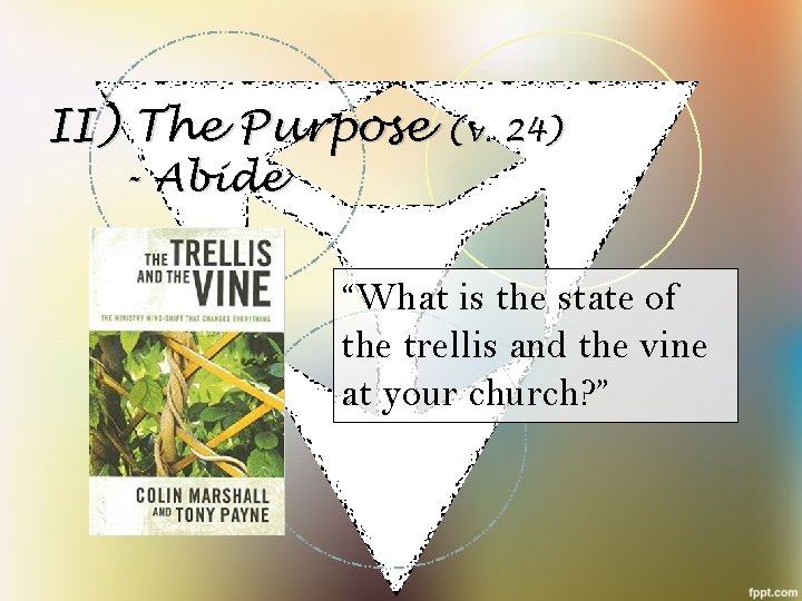 II) The Purpose (v. 24) - Abide “What is the state of the trellis