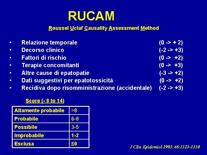 RUCAM Roussel Uclaf Causality Assessment Method • • Relazione temporale Decorso clinico Fattori di