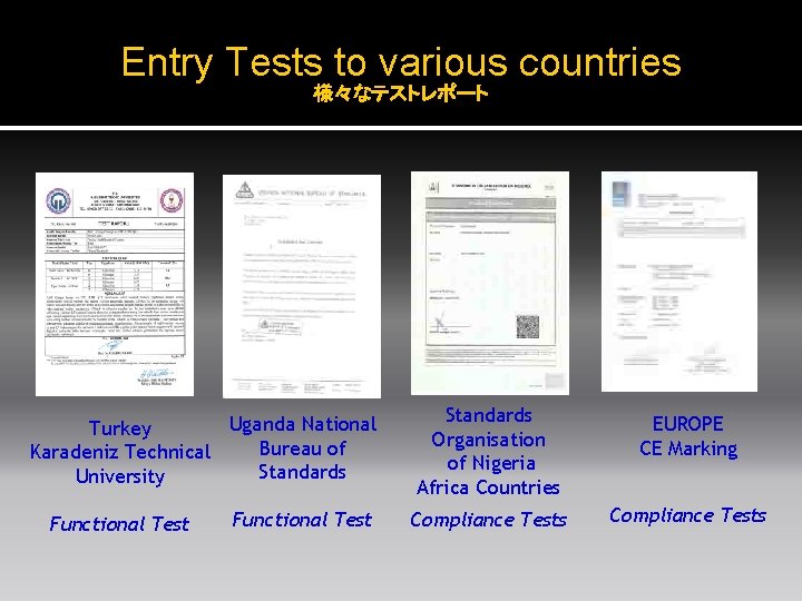 Entry Tests to various countries 様々なテストレポート Uganda National Turkey Bureau of Karadeniz Technical Standards