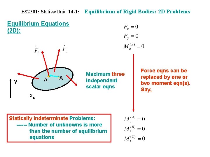 ES 2501: Statics/Unit 14 -1: Equilibrium of Rigid Bodies: 2 D Problems Equilibrium Equations