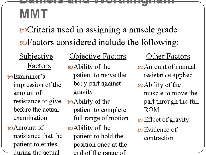 Daniels and Worthingham MMT Criteria used in assigning a muscle grade Factors considered include