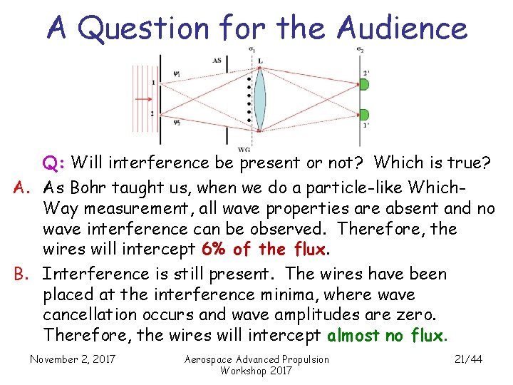 A Question for the Audience Q: Will interference be present or not? Which is
